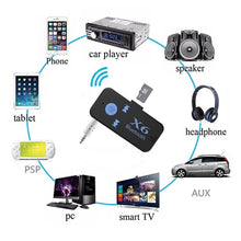 Load image into Gallery viewer, X6 Bluetooth Transmitter Aux Usb Car Play Music Receiver Adapter 5.0 mm  Bluetooth Adapter  MP3 Music Adapter For car player
