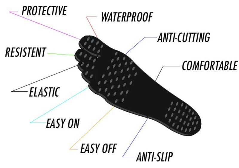 Foot Stickers Shoes Stick on Soles Sticky Pads Waterproof Hypoallergenic Adhesive Feet Pad Foot Care