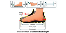 Load image into Gallery viewer, ⭐️⭐️⭐️⭐️⭐️ 2021 Summer Slippers Women Casual Massage Durable Flip Flops Beach Sandals Female Wedge Shoes Striped Lady Room Slippers
