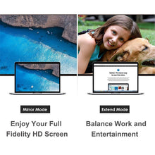 Load image into Gallery viewer, Mini Displayport To HDMI Cable 4k 1080P TV Projector Projetor DP 1.4 Display Port Converter For Mac Mini Apple Macbook Air Pro
